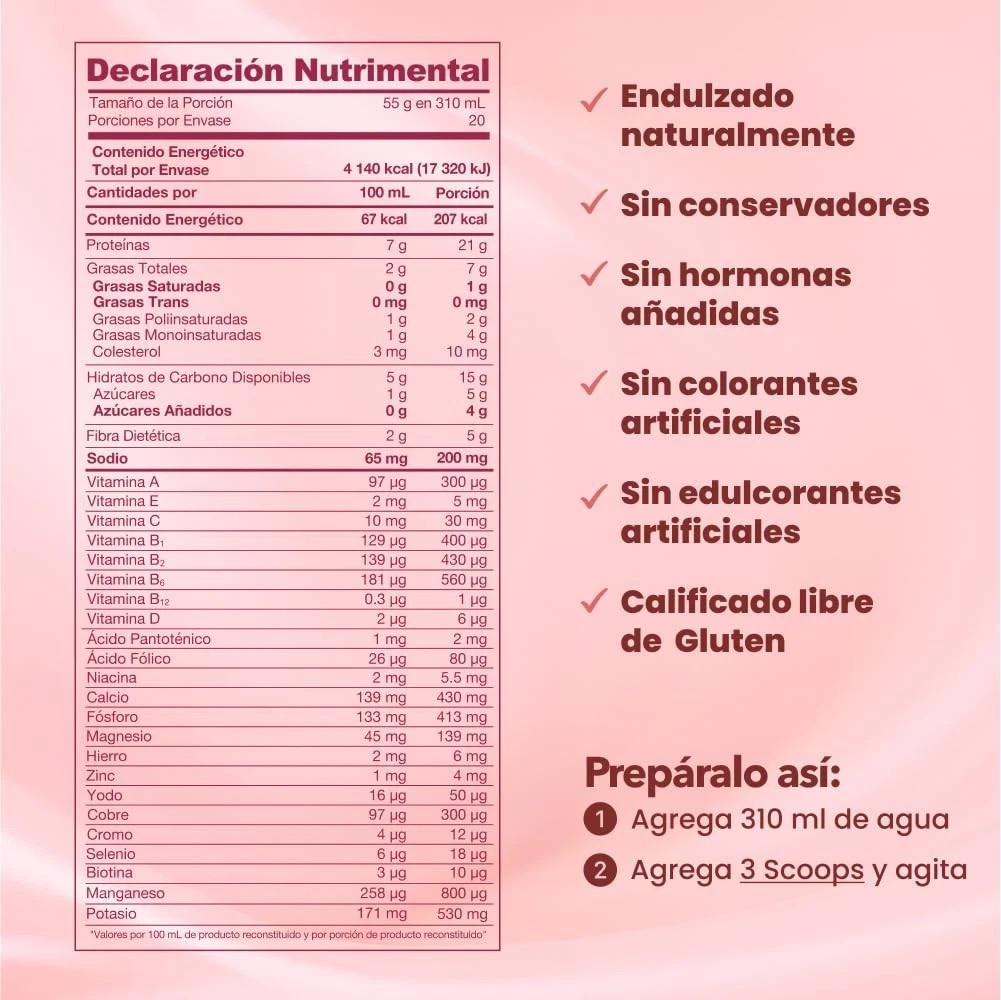NEW Vivri Shake Me Strawberry Sensation 38.8 oZ