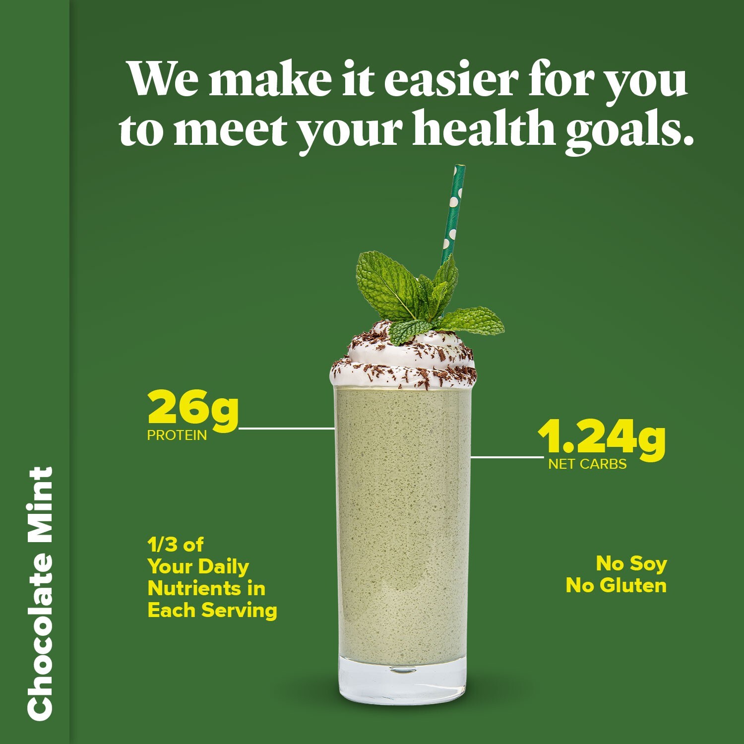 Chocolate Mint Keto Chow