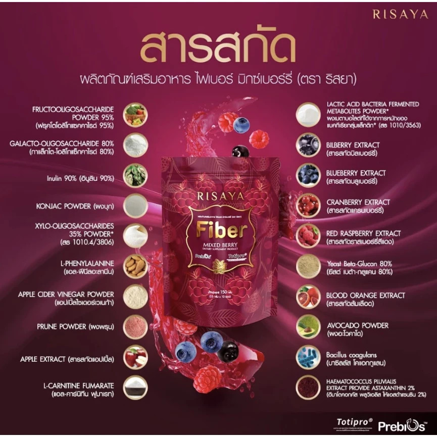 2 X Risaya Fiber Mixed Berry Premium Dietary Supplement 10 Sachets/box
