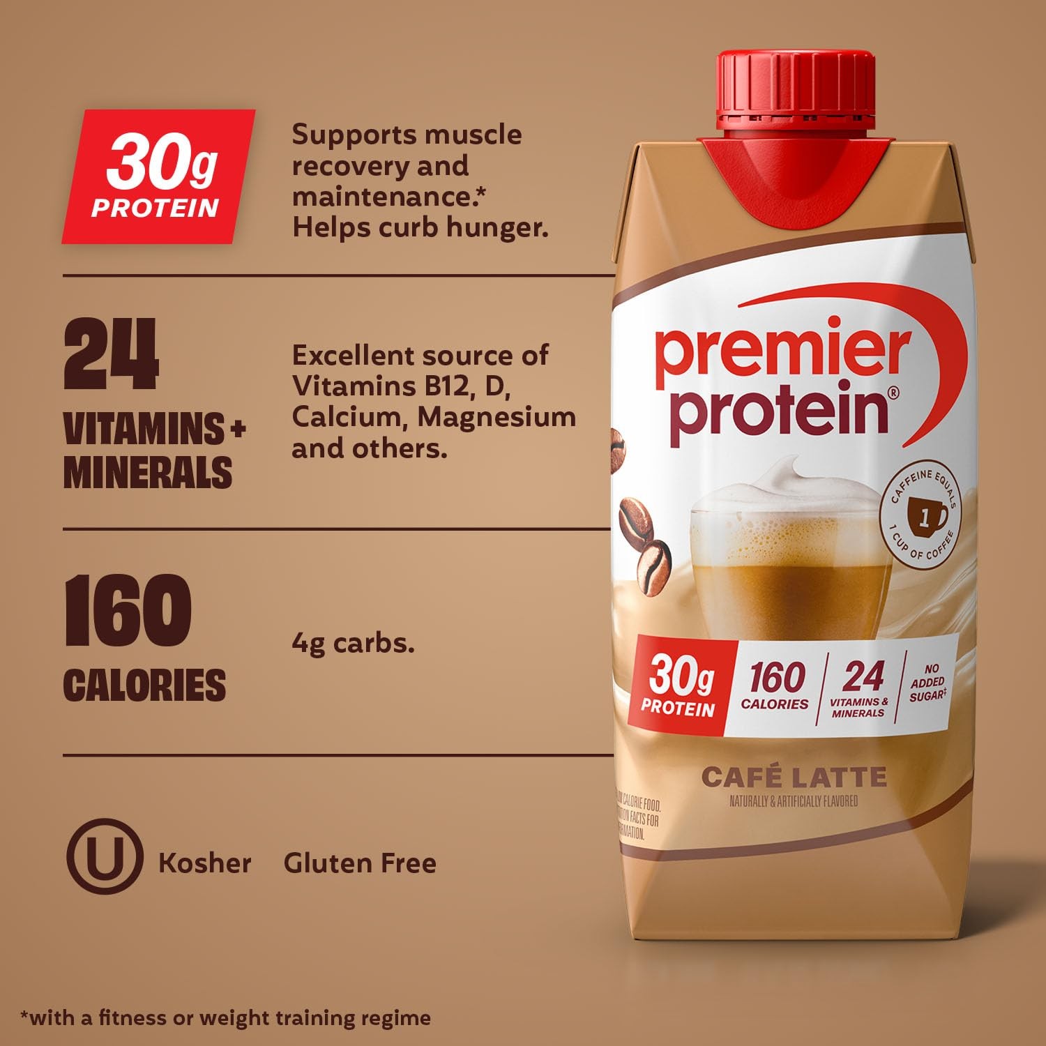 Premier Protein Shake, Café Latte with Caffeine for Energy – 30g Protein, No