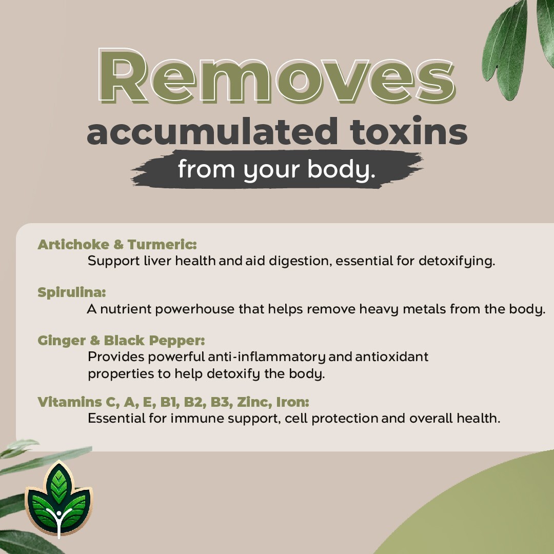 BioCleans – Daily Detox with Artichoke, Spirulina, and More – Free Your Body!