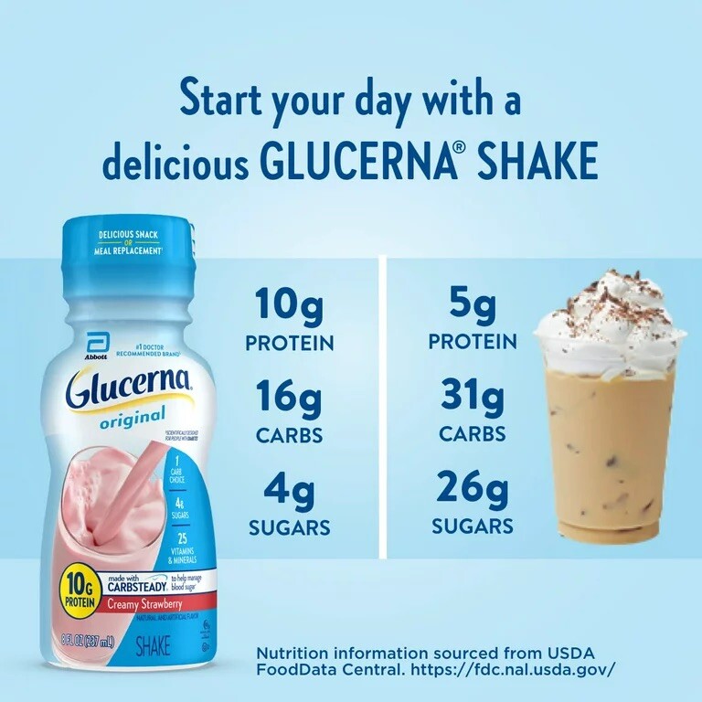 Glucerna Nutritional Shake, Creamy Strawberry 🍓 8-fl-oz, *Pack of 12 Bottles