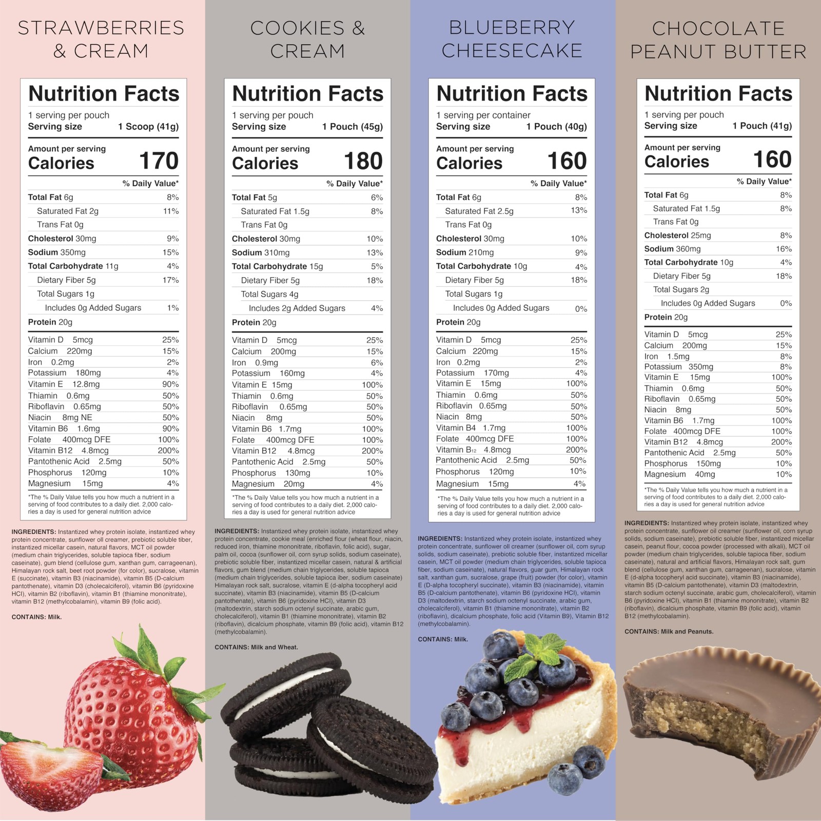 Meal Shake Variety Box With Pink Shaker, 7 Single-Serving Shake Packs