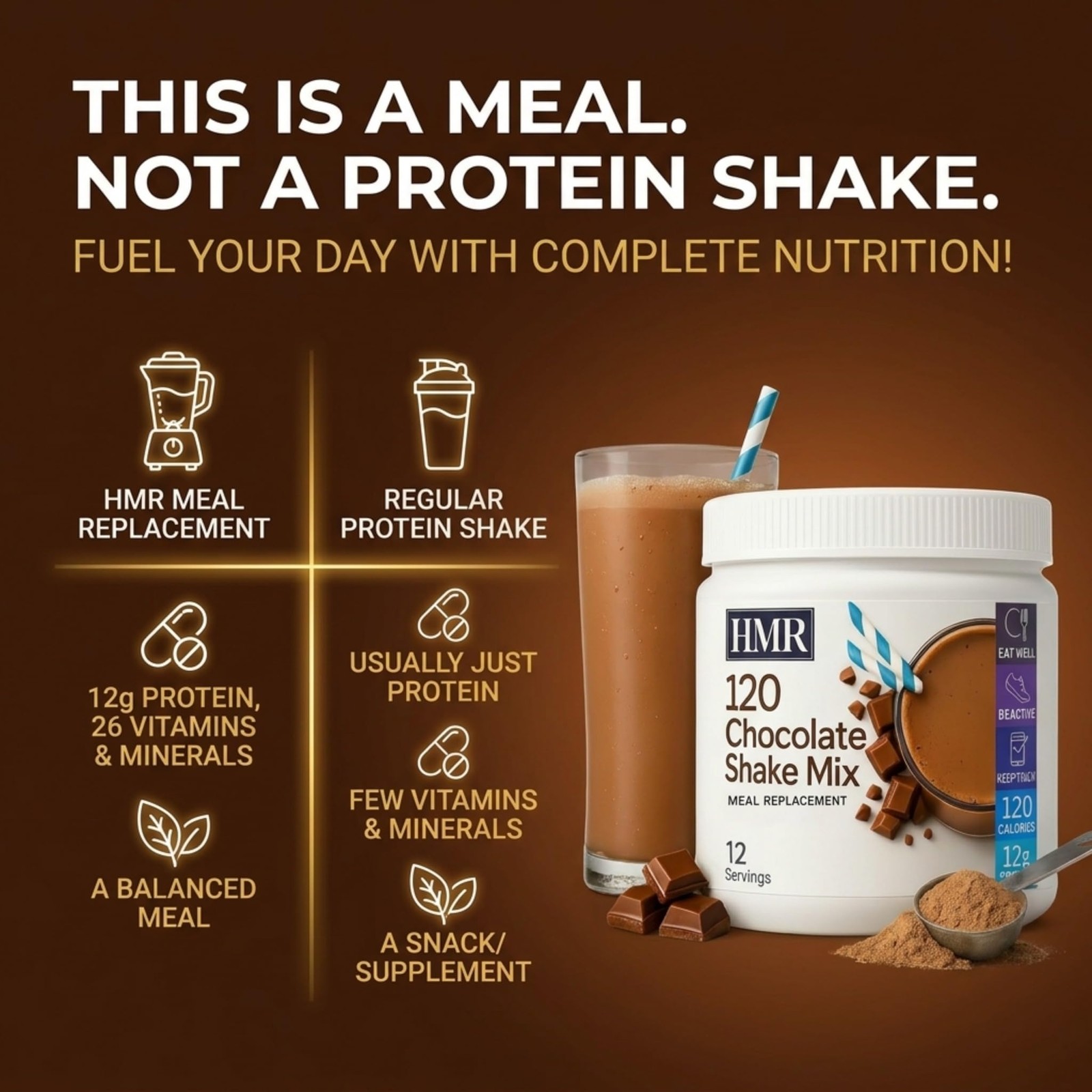 HMR 120 Chocolate Shake Meal Replacement Powder | Chocolate Shake Mix to Supp…