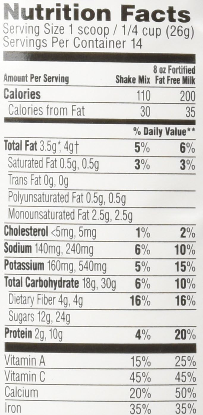 Strawberries & Cream Meal Replacement Shake Mix – Weight Loss Powder – 12.83 …