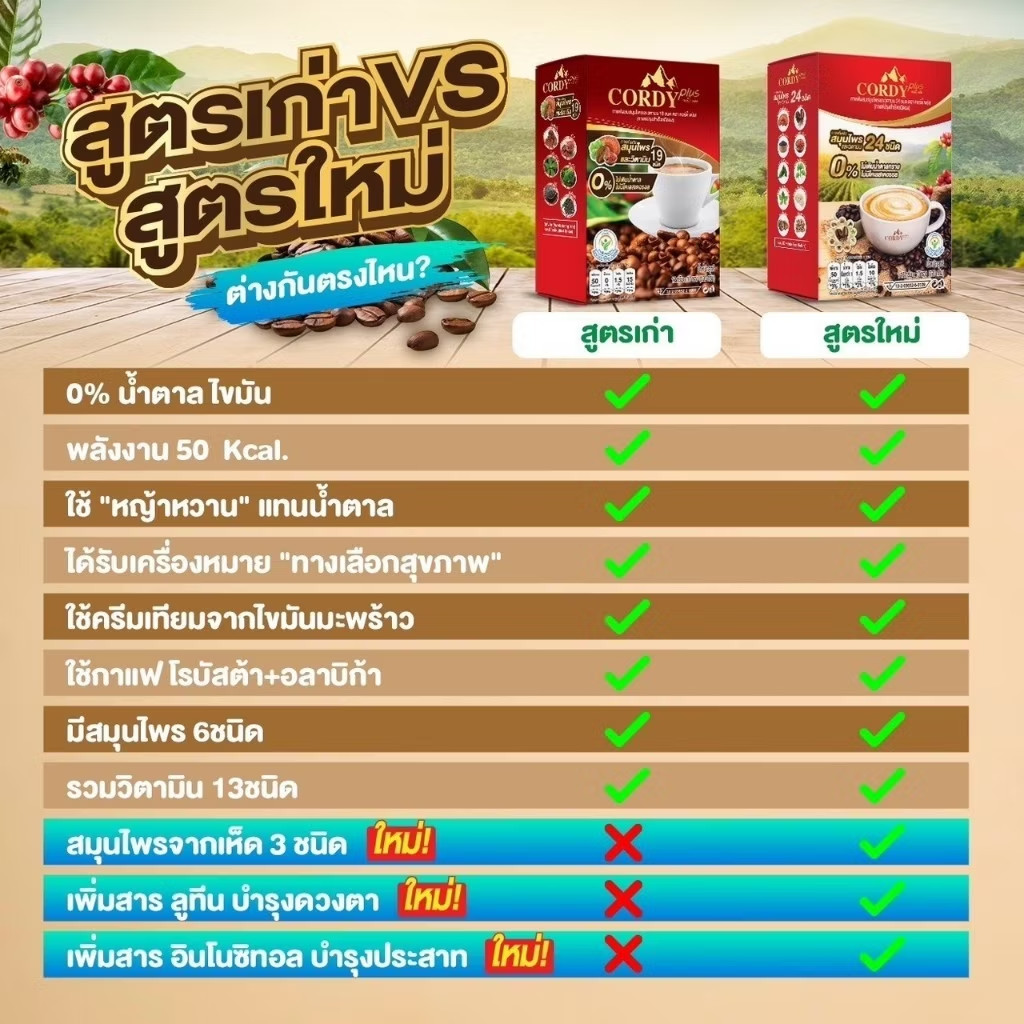 Cordy Plus Cordyceps Coffee Reishi Goji Berry Inulin Suger Trans Fat Free Herb 6