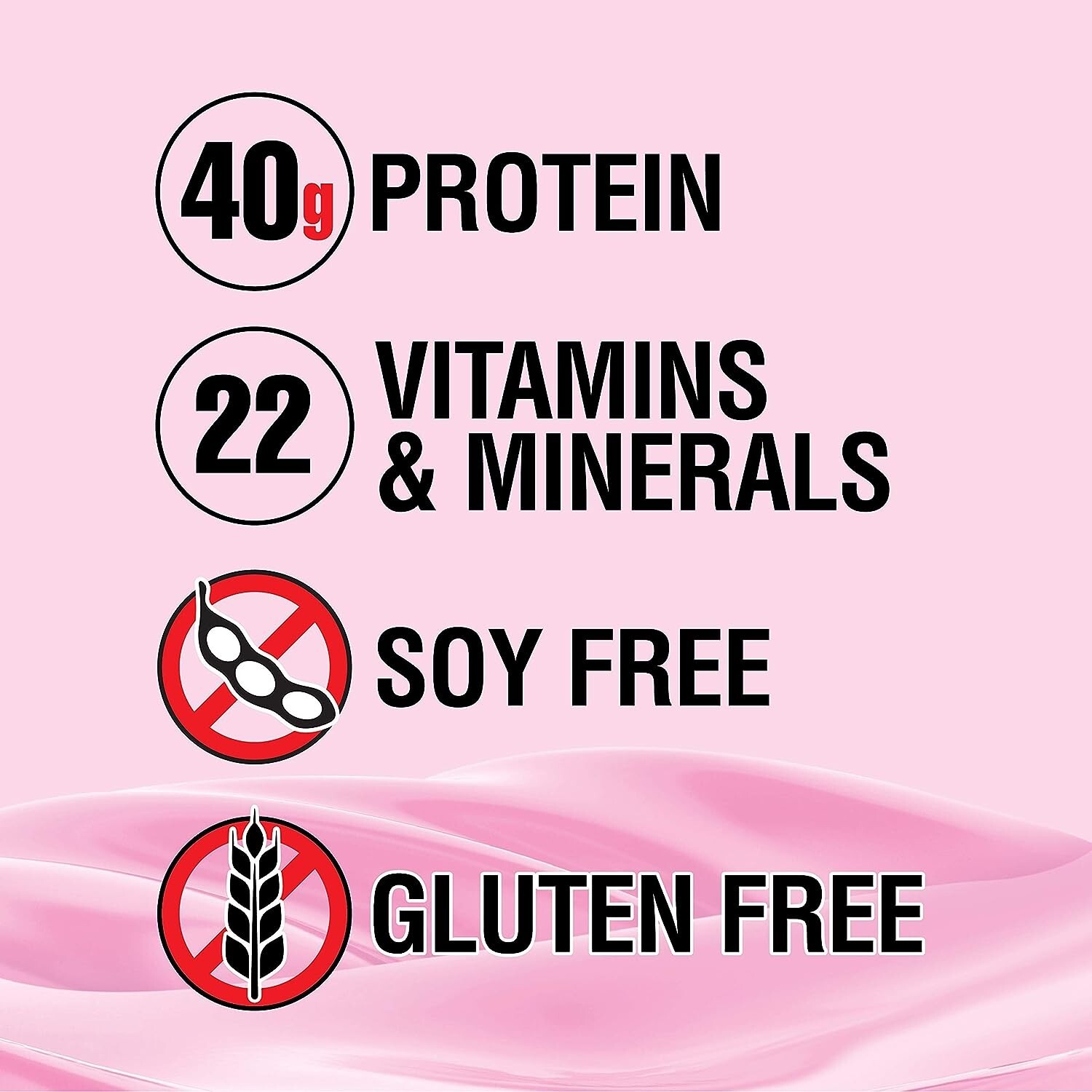 Labrada Lean Body MRP Meal Replacement 40g Gluten Free 80 Packets – PICK FLAVOR