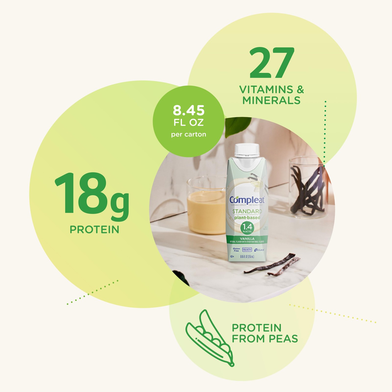 Nestle Standard 1.4 Cal Oral Supplement Vanilla 8.45 oz Carton, 12 Count