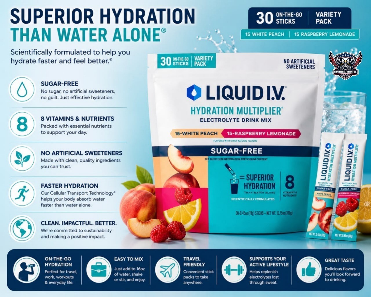 Liquid I.V. Hydration Multiplier Sugar-Free Variety Pack 30 Sticks White Peach R