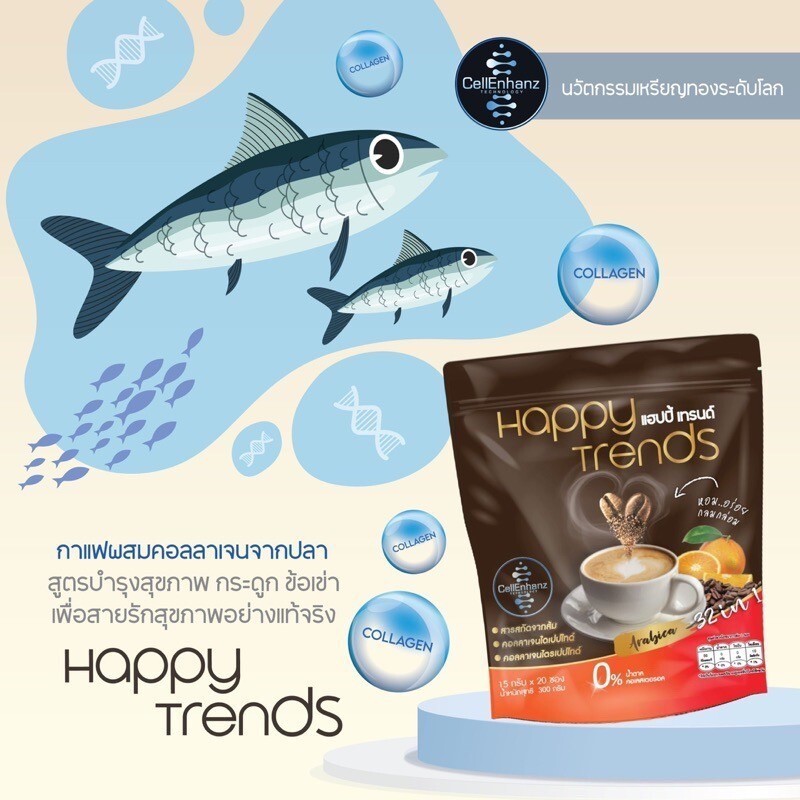 12x Happy Trends Coffee 32 in 1 Mix Collagen Weight Management Nourish Skin Bone