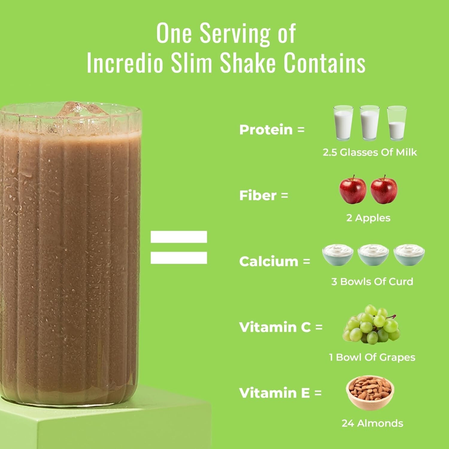 INCREDIO By Healthkart Slim Shake for Weight Management (Chocolate, 480g)