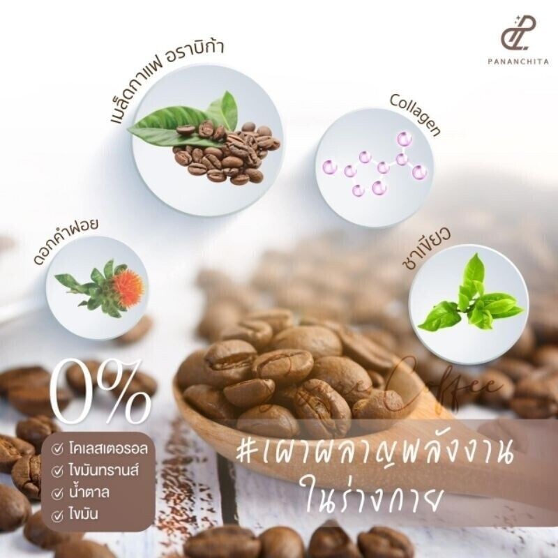 8x S Sure Coffee Weight Management No Sugar LowCal Detox Diet No Transfat Burn