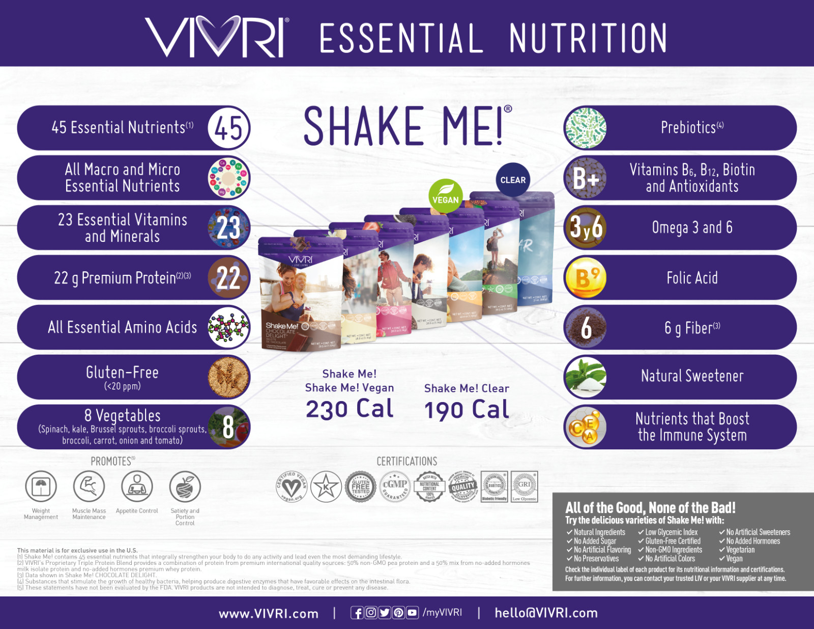 VIVRI Challenge English – New Design – Choose your own package. FREESHIPING