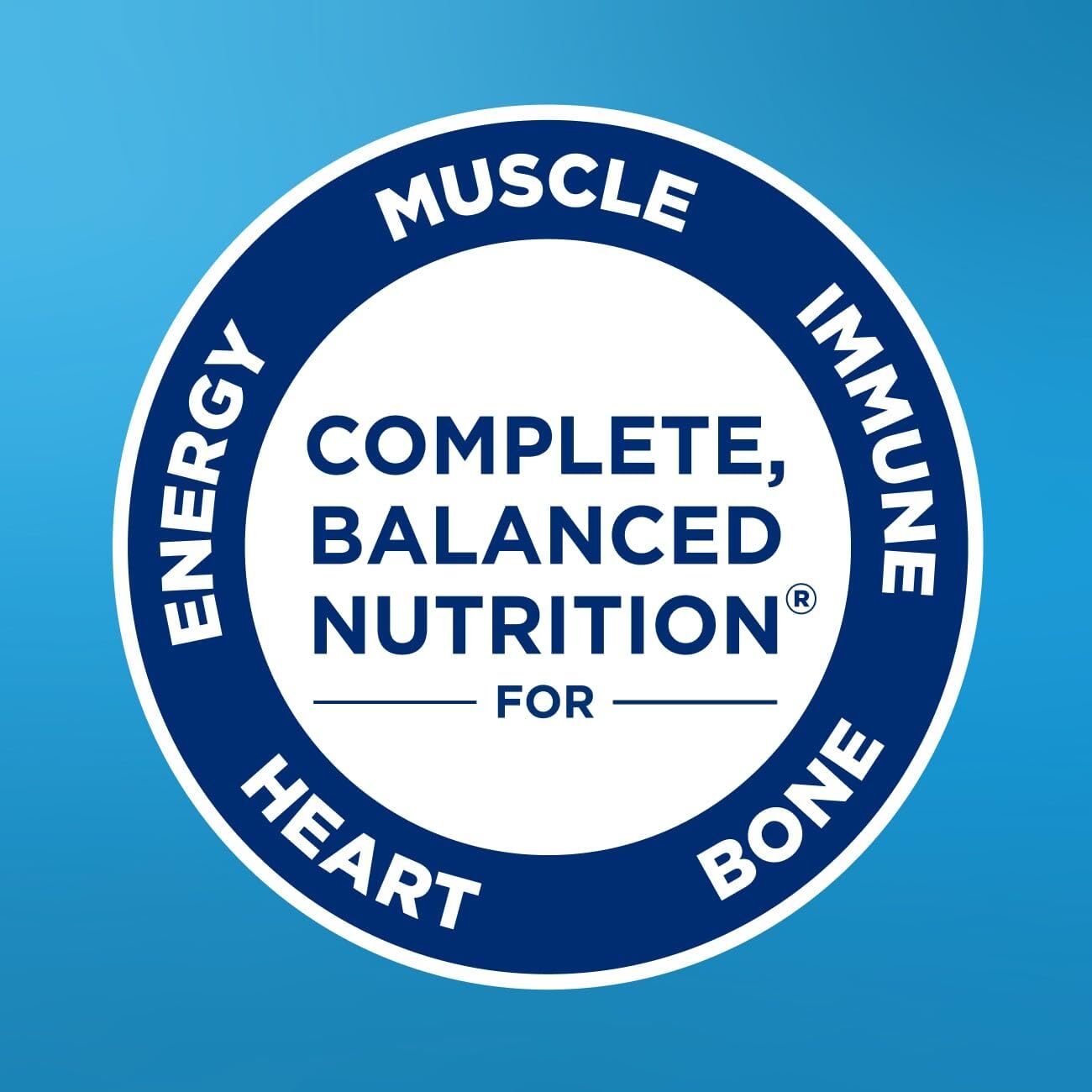 Ensure Original Milk Chocolate Nutrition Shake With Fiber | Small Meal