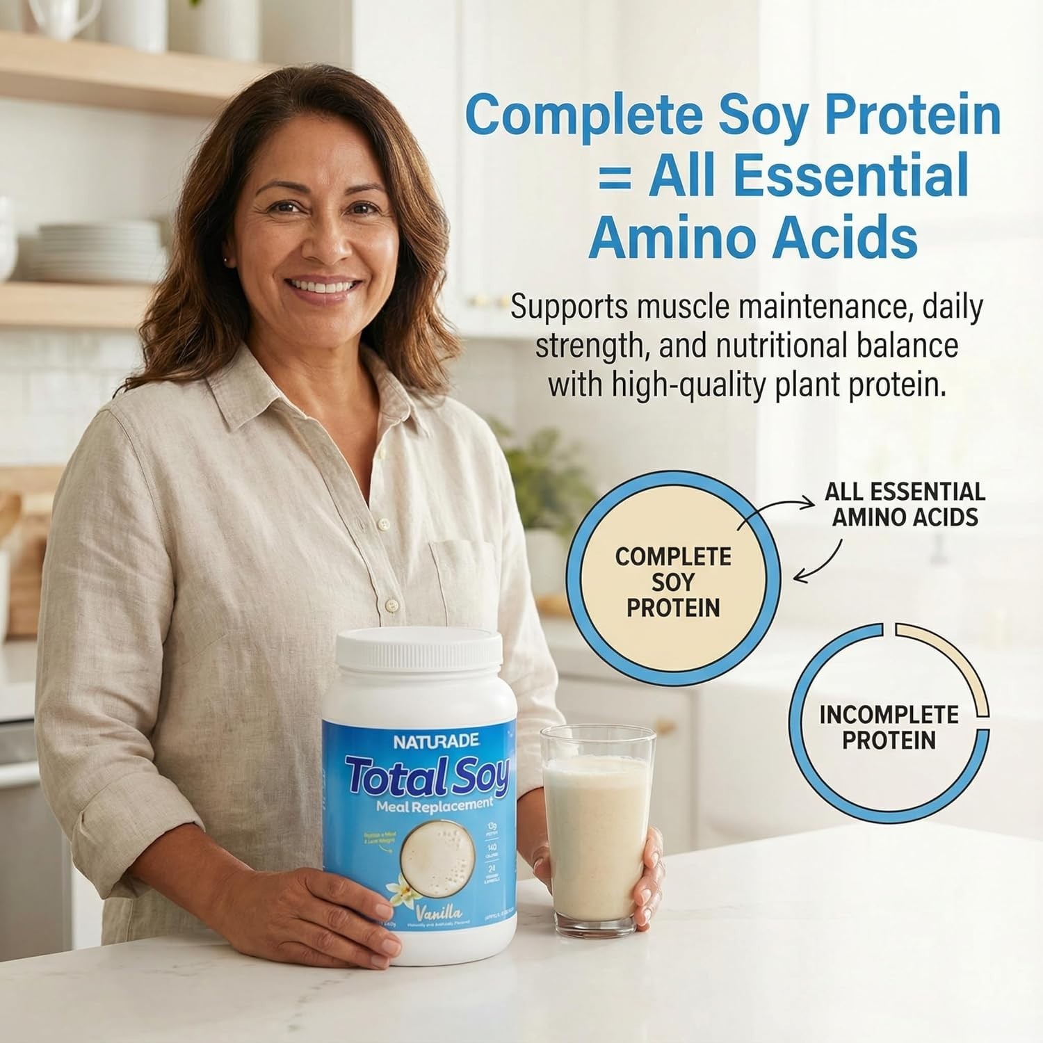 Delicious Vanilla Total Soy Shake, 13g Protein, 1.2 lb – Perfect for Weight Loss