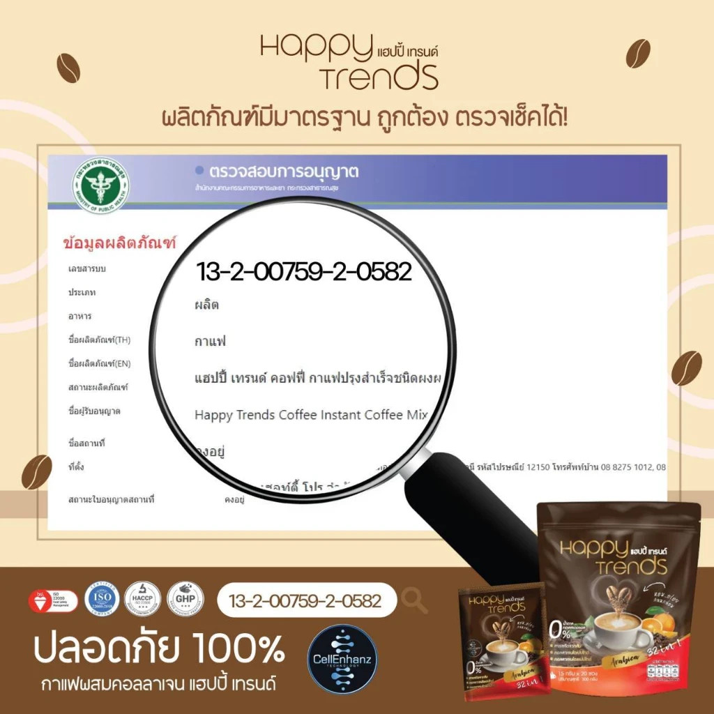 2x Happy Trends Coffee 32 in 1 Mix Collagen Weight Management Nourish Skin Bone