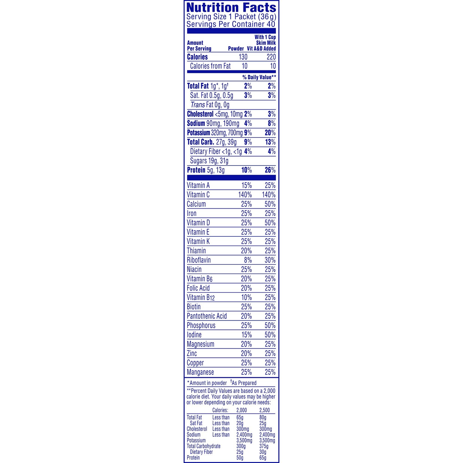 Nestle Carnation Breakfast Essentials Complete Nutritional Drink Chocolate 10 Ct