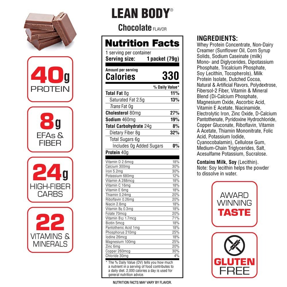 Labrada Lean Body MRP Meal Replacement 40g Gluten Free 80 Packets – PICK FLAVOR