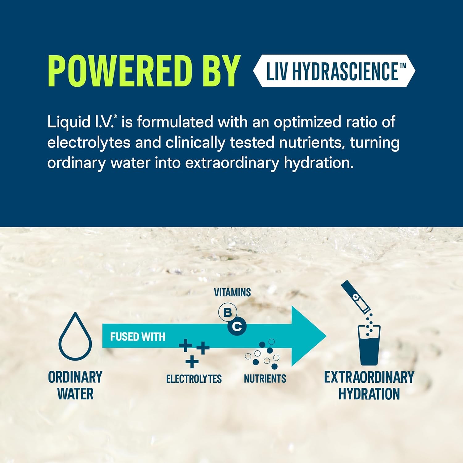 Liquid I.V.® Hydration Multiplier – Lemon Lime | Electrolyte Powder Drink Mix |