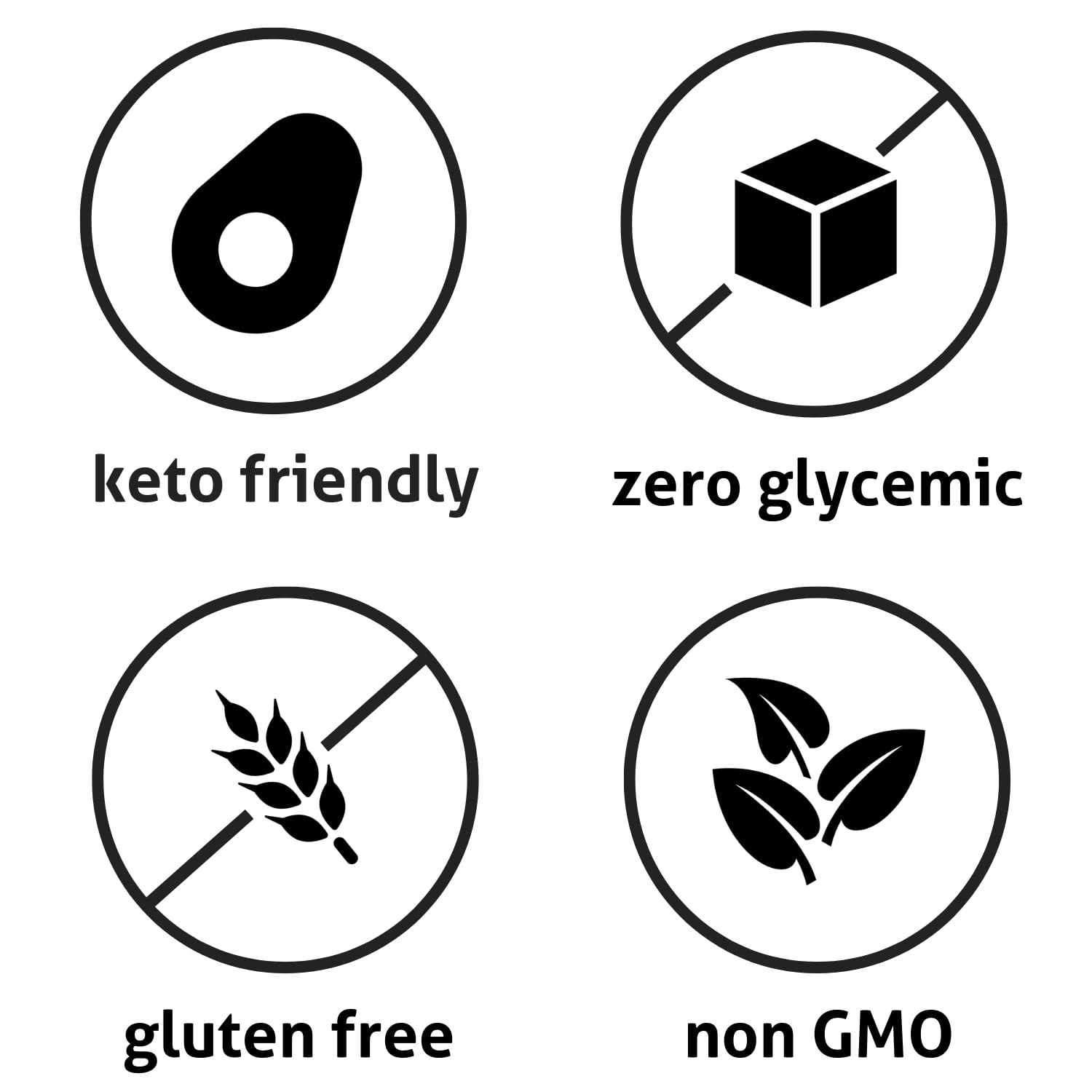 Zero Sugar Honey Substitute (Keto Honey) – Natural Sugar Free Honey Alternative