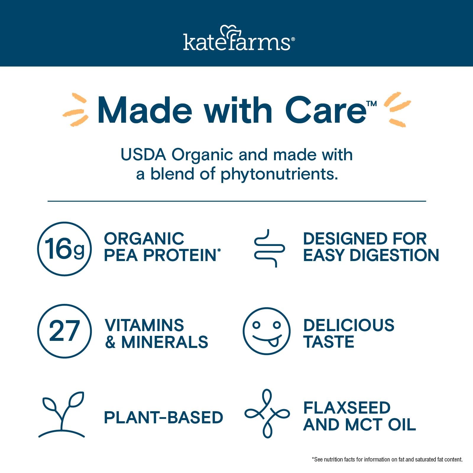 KATE FARMS Organic Nutrition Shake, Chocolate, Meal Replacement Shake,(12 Pack)