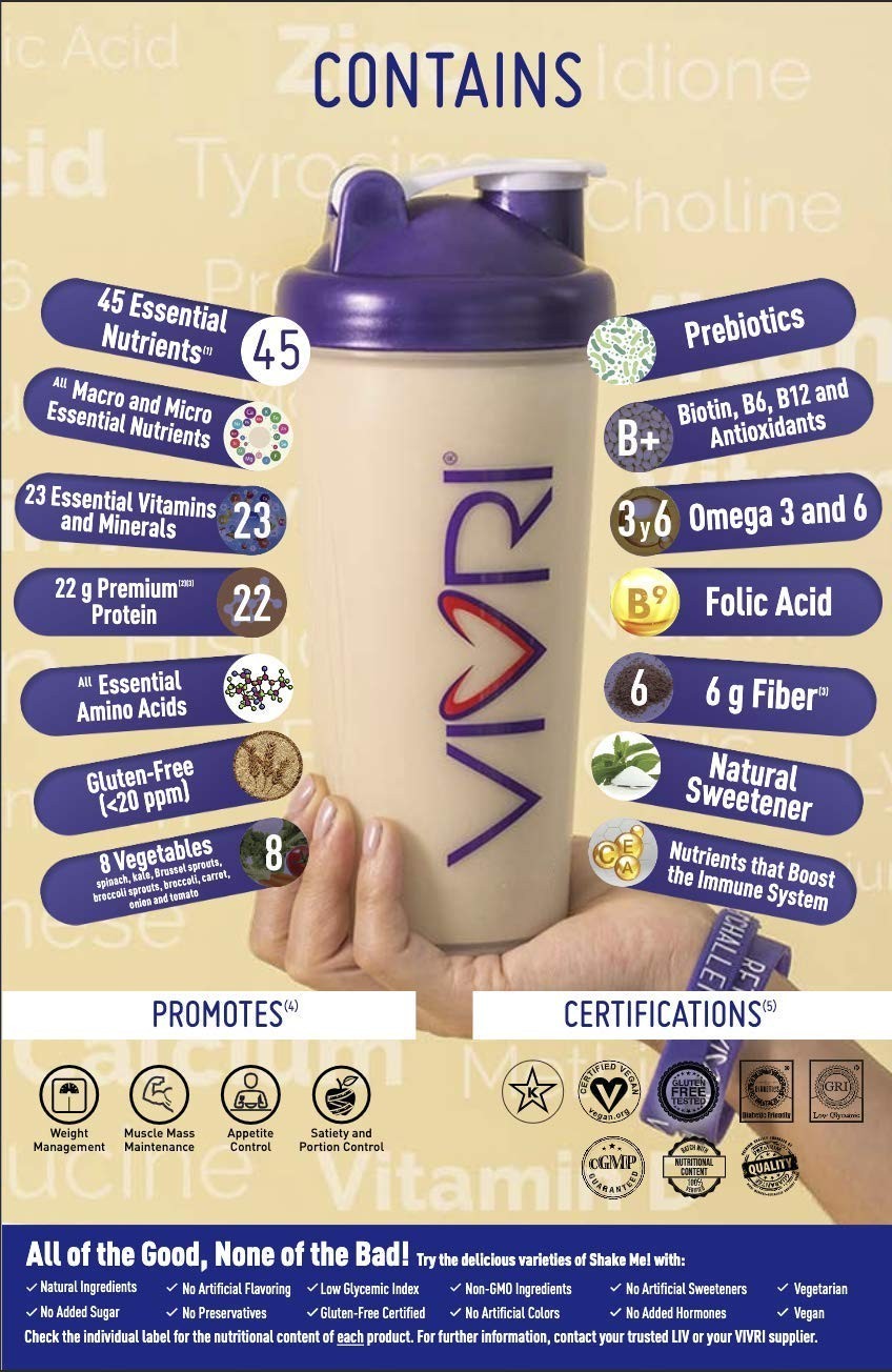 Vivri Shake Me Strawberry Sensation | 38.8 fl oz | Protein Shake for Healthy …