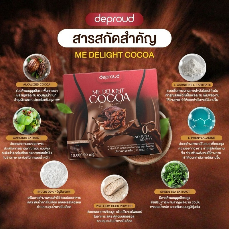 5x Deproud Me Delight Cocoa Instant Powder Drink No Sugar Control Hunger Dietary