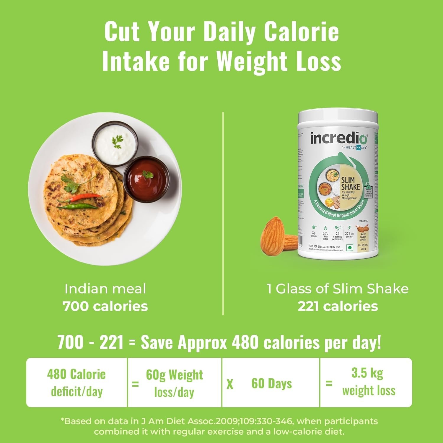 Slim Shake Meal Replacement For Weight Management With Triple Blend Protein