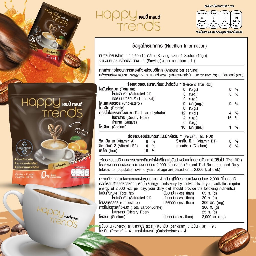 5 X Happy Trends Coffee 32 in 1 Mix Collagen Weight Management Nourish Skin Bone