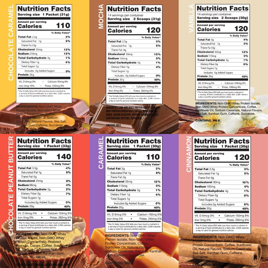 Chike High Protein Iced Coffee Sampler, 20g Protein, 6 Packets