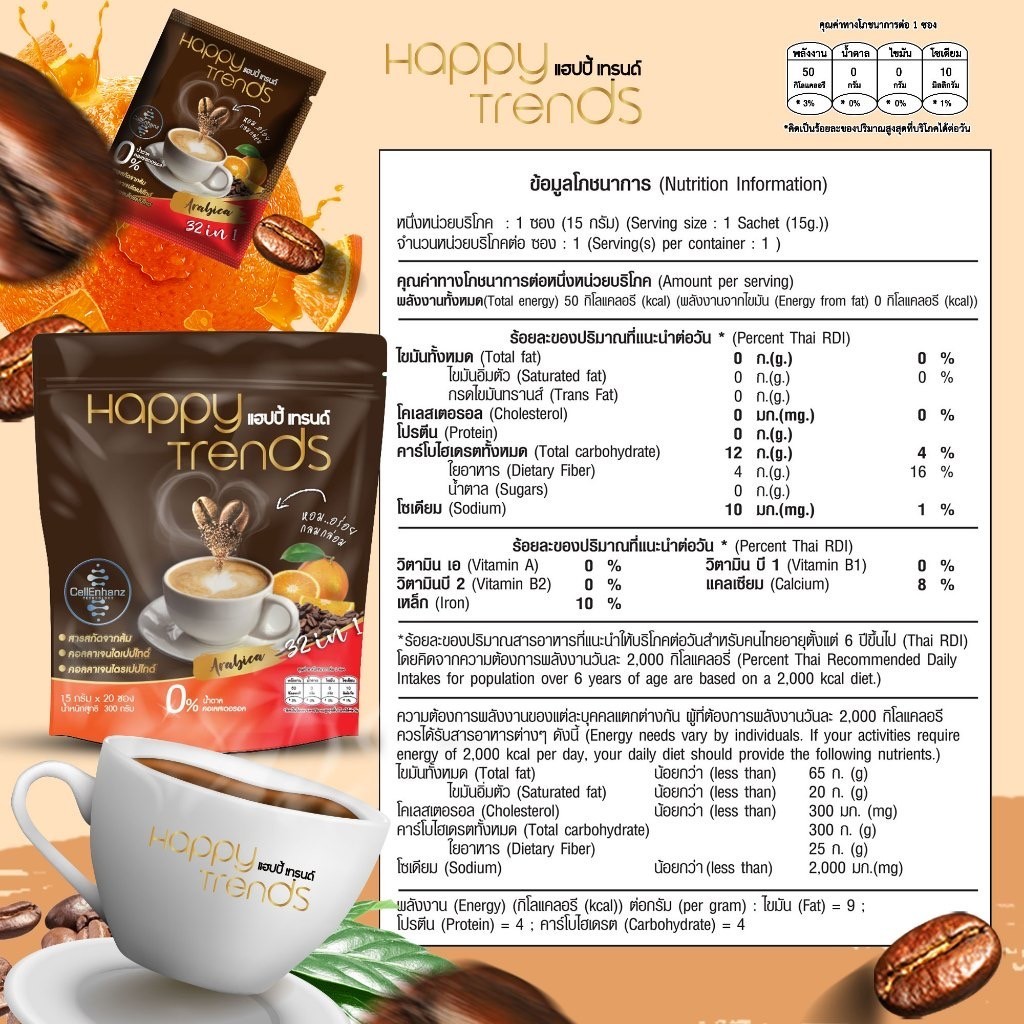 10x Happy Trends Coffee 32 in 1 Mix Collagen Weight Management Nourish Skin Bone