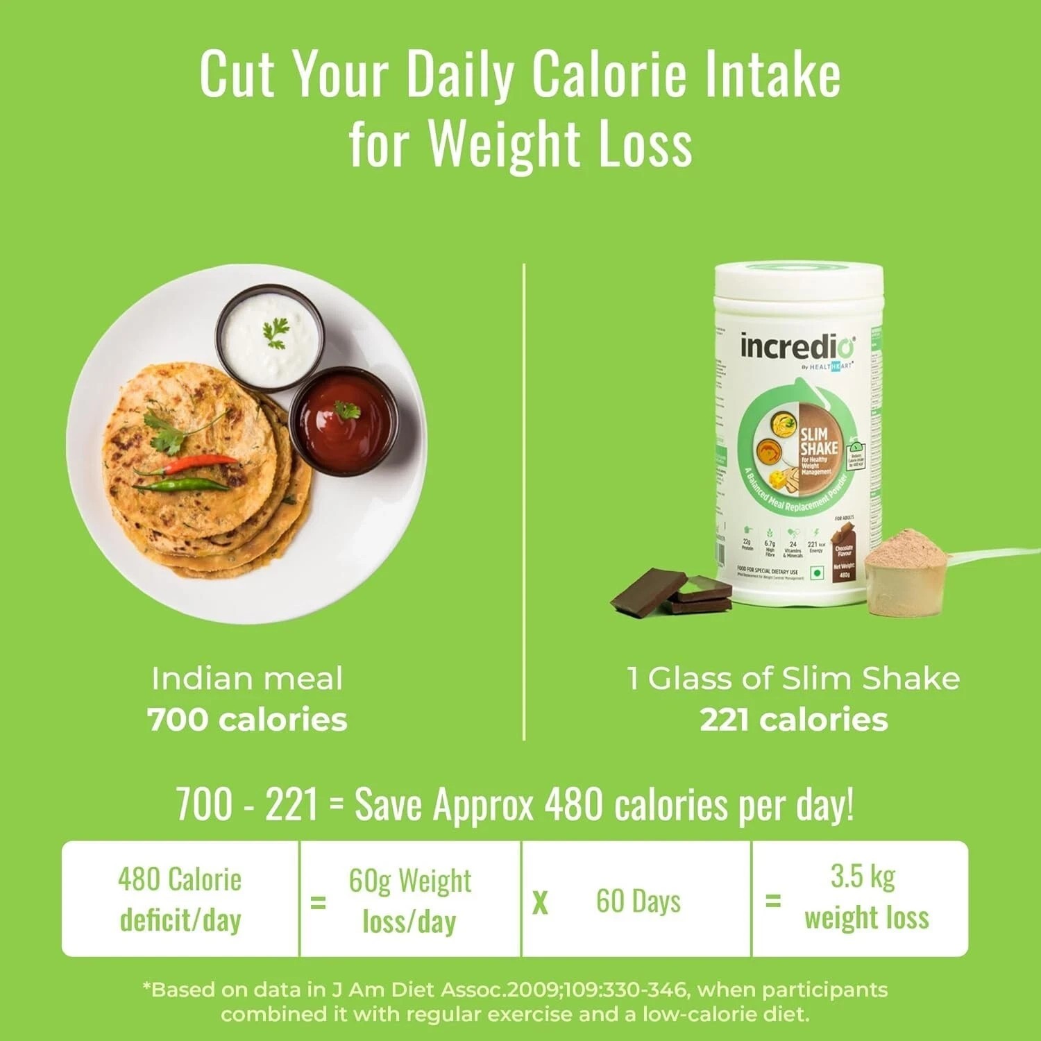 Incredio by Healthkart Slim Shake Weight Management, Chocolate 480g