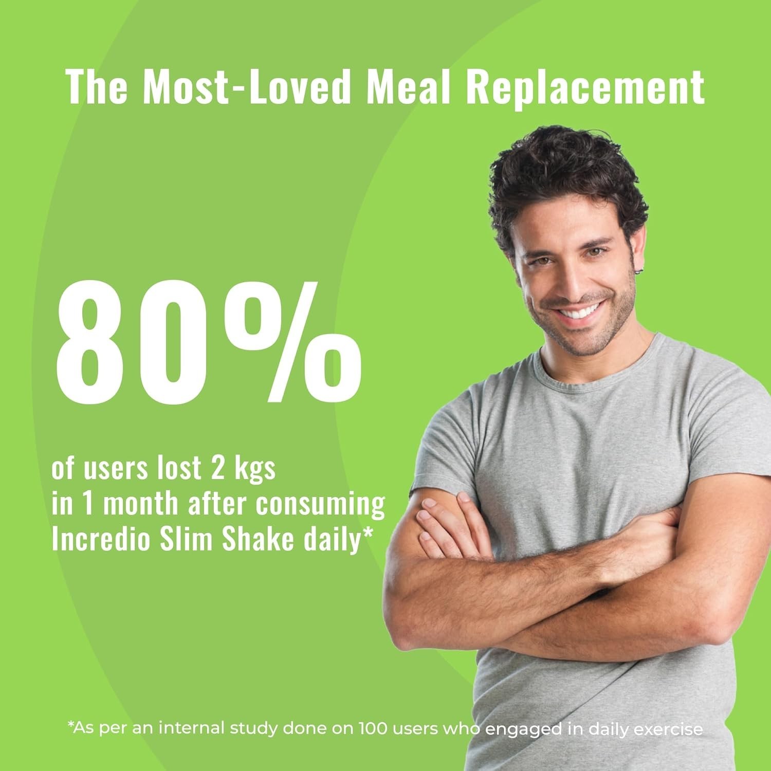 Slim Shake Meal Replacement For Weight Management With Triple Blend Protein