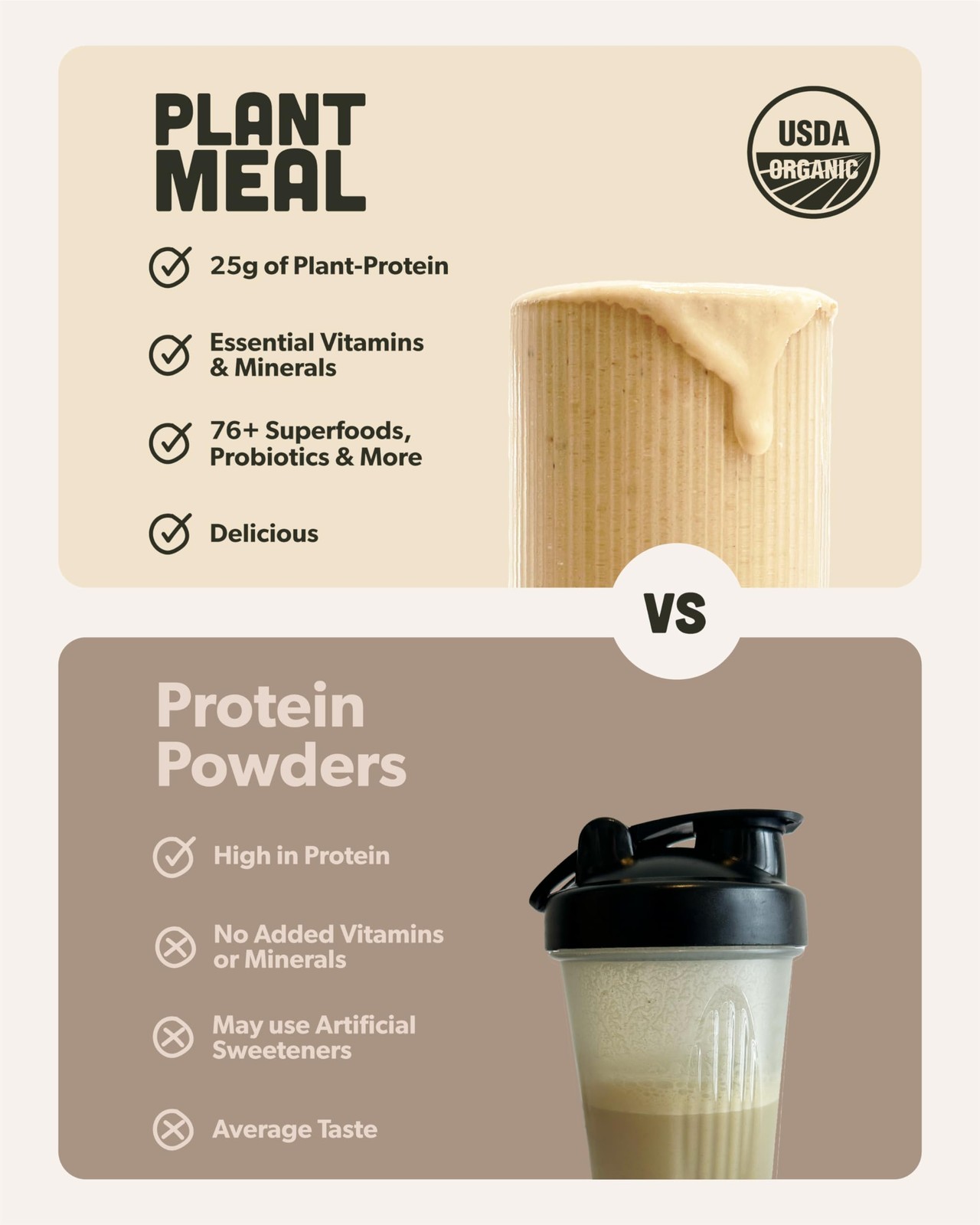 Plant Meal Replacement Shake – Vanilla – 25g of Plant Based Vegan Protein Powder