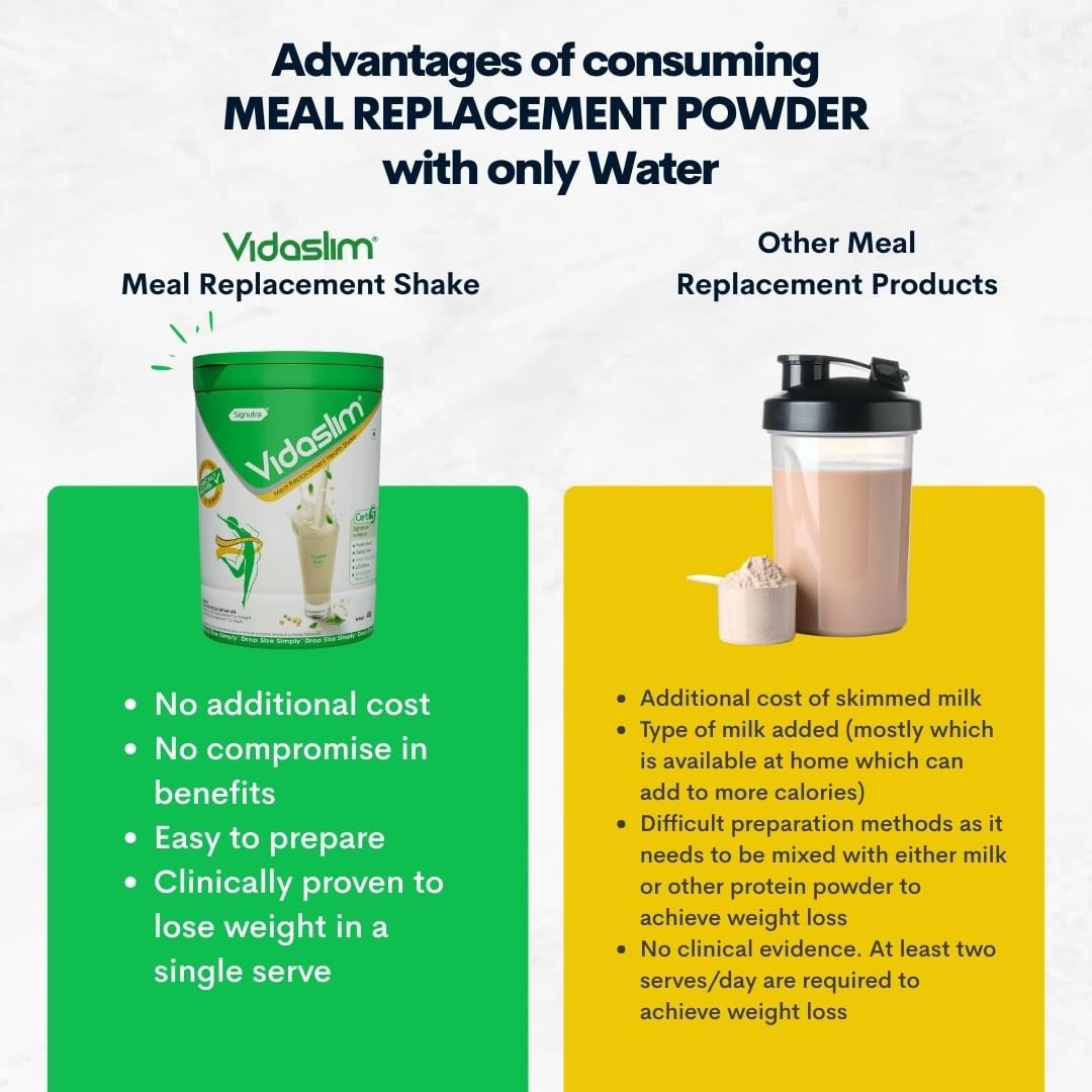 Vidaslim Meal Replacement Shake for Weight Loss 400g Vanilla Elixir Free Ship