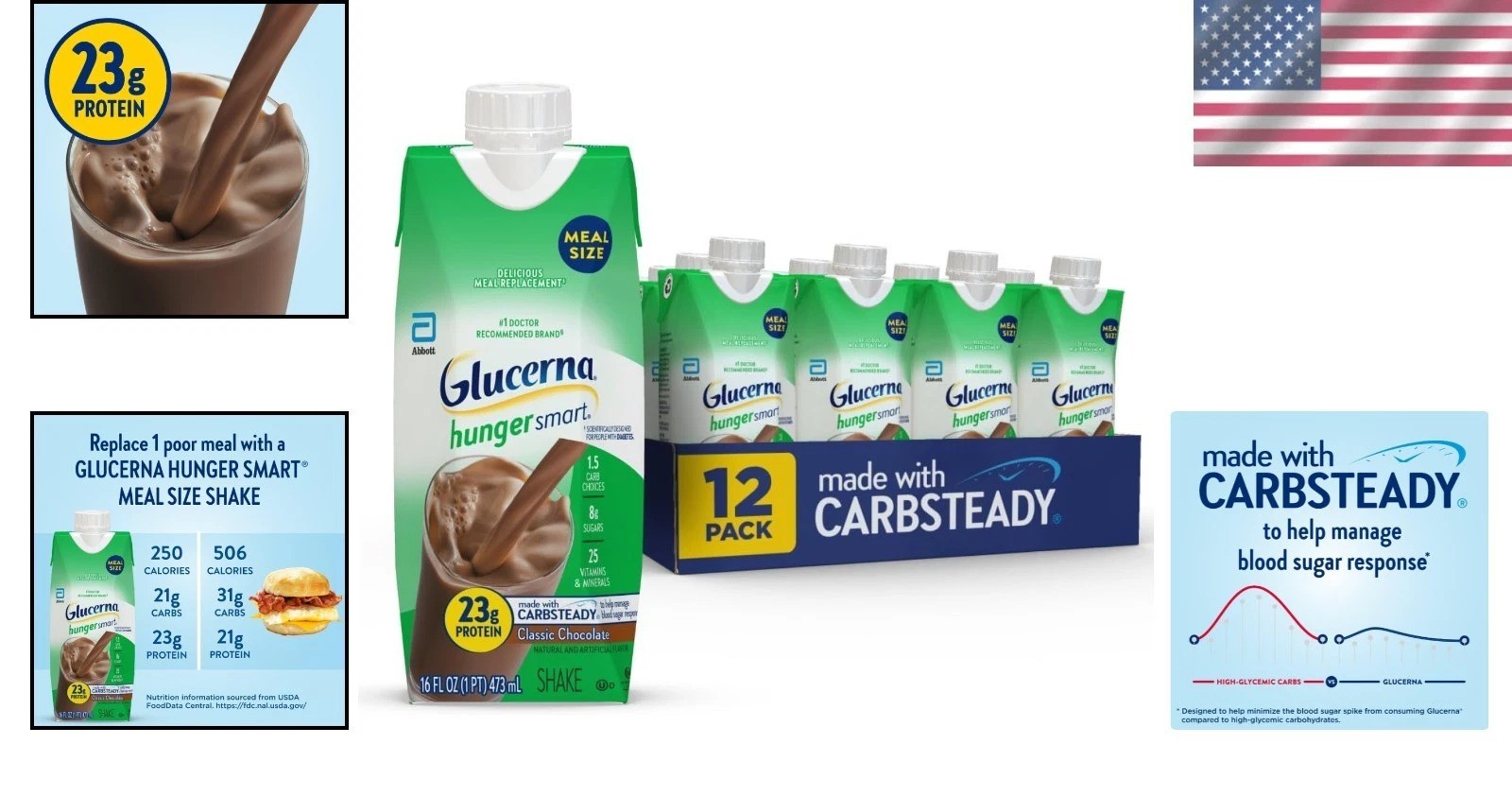 Hunger Smart Classic Chocolate Shake, 12 Pack, 23g Protein for Hunger Management