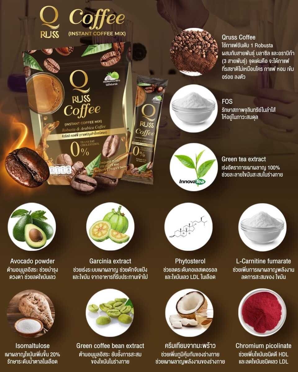 8x Q RUSS Coffee Delicious Hunger Control Healthy uses stevia instead of sugar