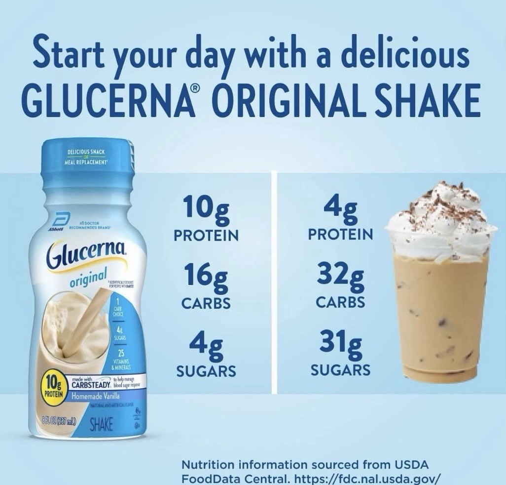 (6) Bottles Of Glucerna Original Homemade Vanilla Protein Shakes 8 Oz Carbsteady