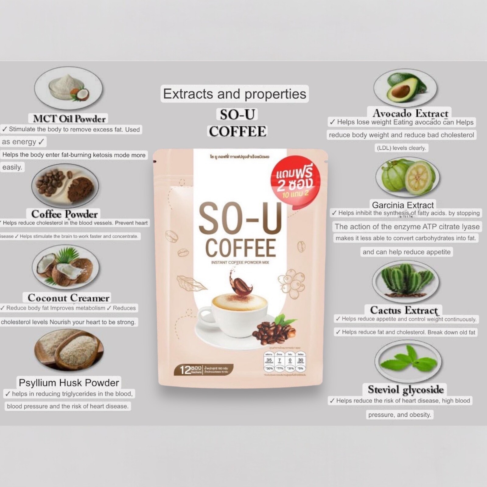 SO U Coffee Weight Control Metabolism Support Instant Powder Mix 3x12sachets