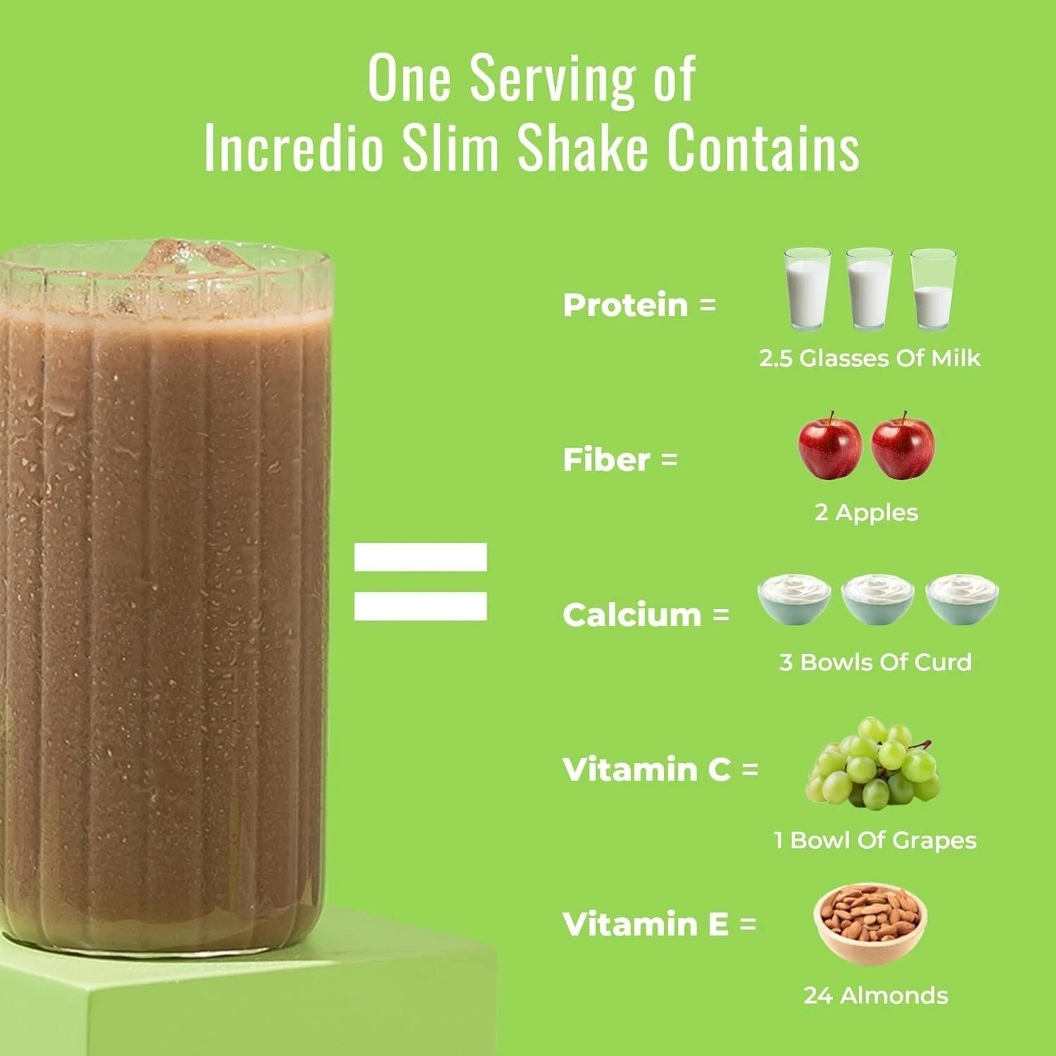 Incredio by Healthkart Slim Shake Weight Management, Chocolate 480g