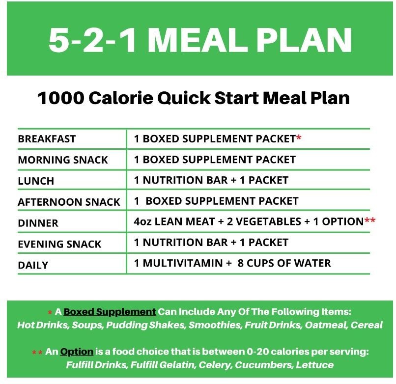 NSN Wild Berry Meal Replacement Drink Ideal Protein Compatible