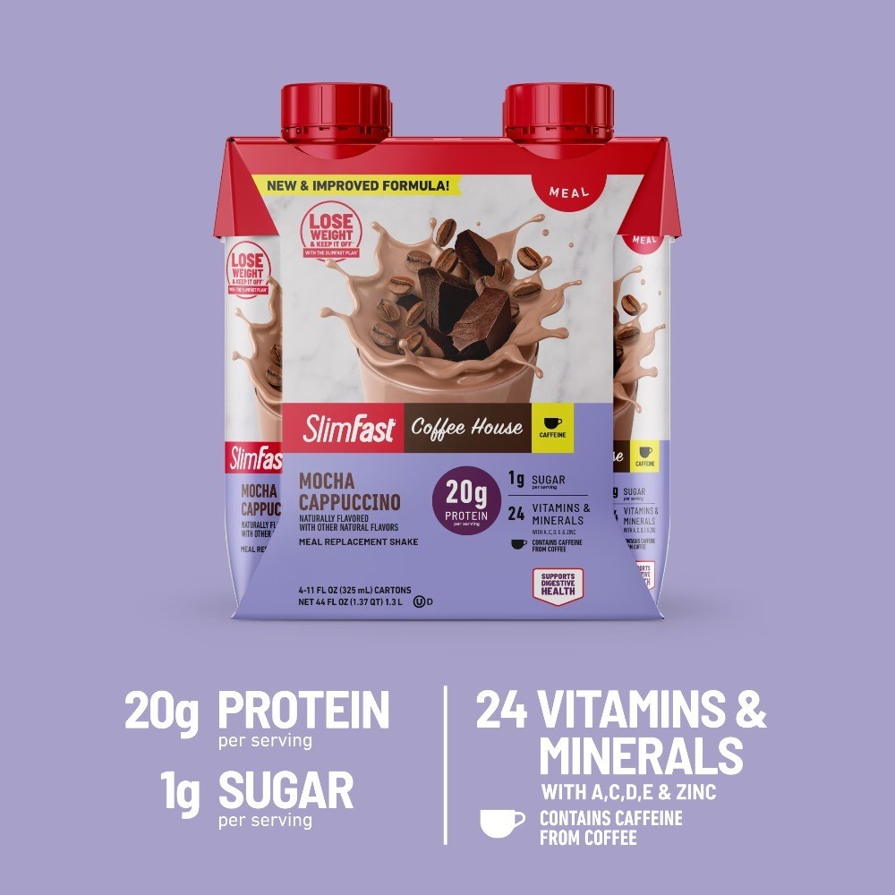 Ready to Drink High Protein Meal Replacement Shake Coffee House Mocha Cappuccino