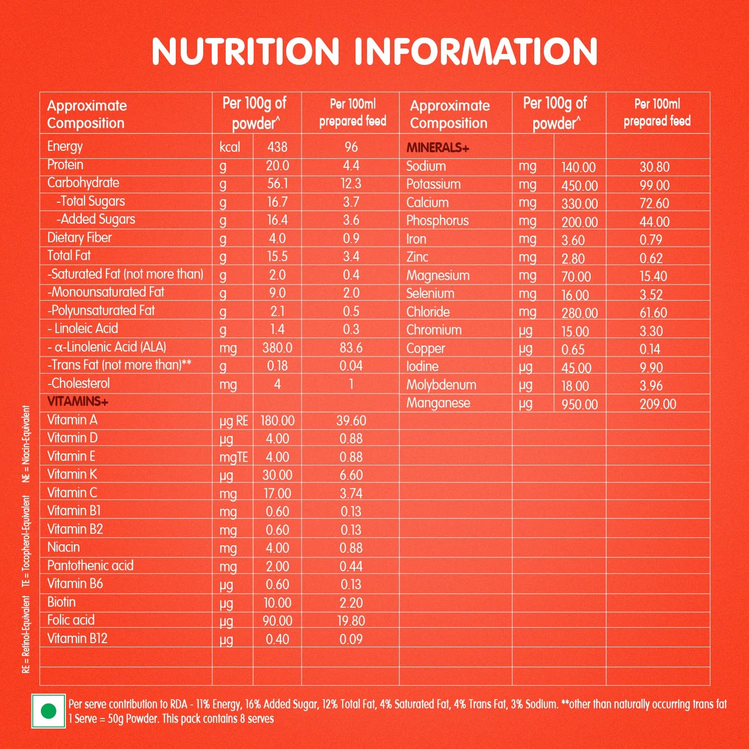 Nestle Health Science Resource Opti Vanilla 400g Dietary Management Food