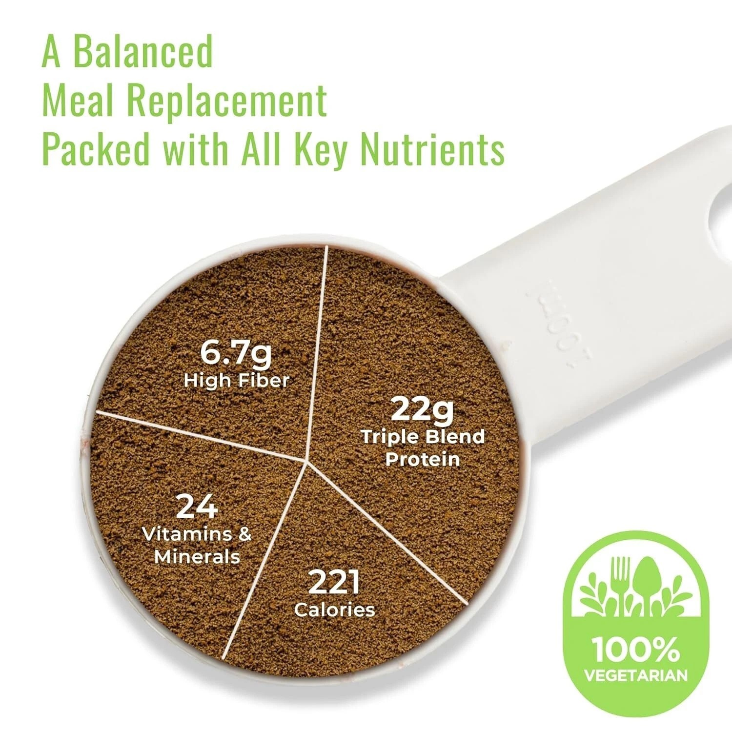 Incredio by Healthkart Slim Shake for Weight Management, Chocolate 480g