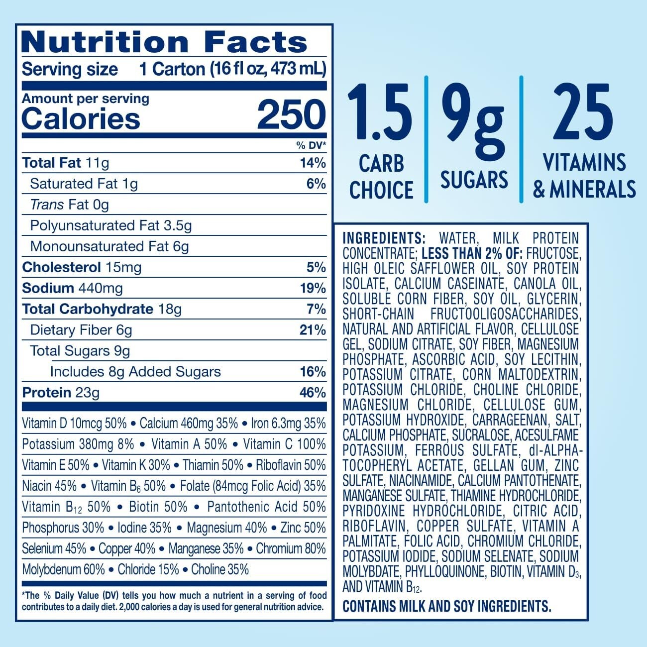 Nourishing Meal Replacement Shake for Diabetics – 12 Pack, 23g of Protein