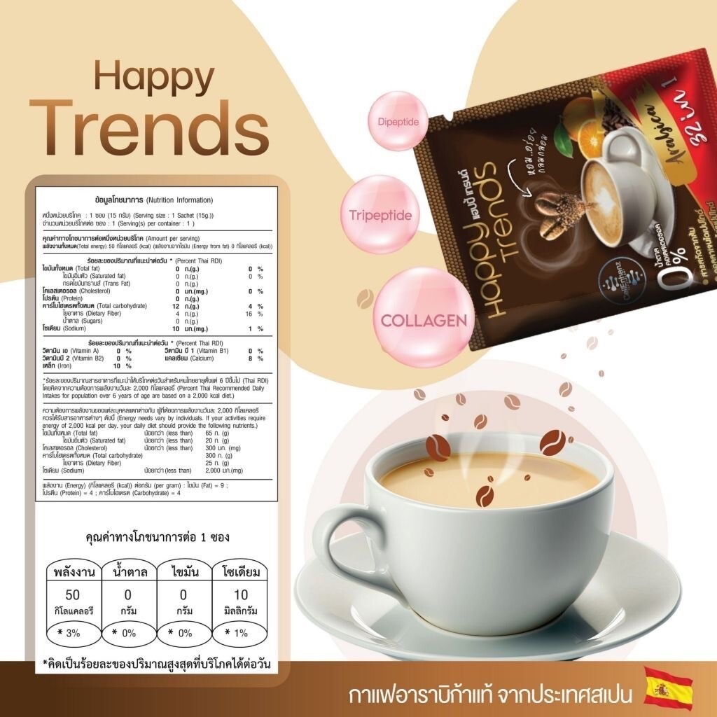 12x Happy Trends Coffee 32 in 1 Mix Collagen Weight Management Nourish Skin Bone
