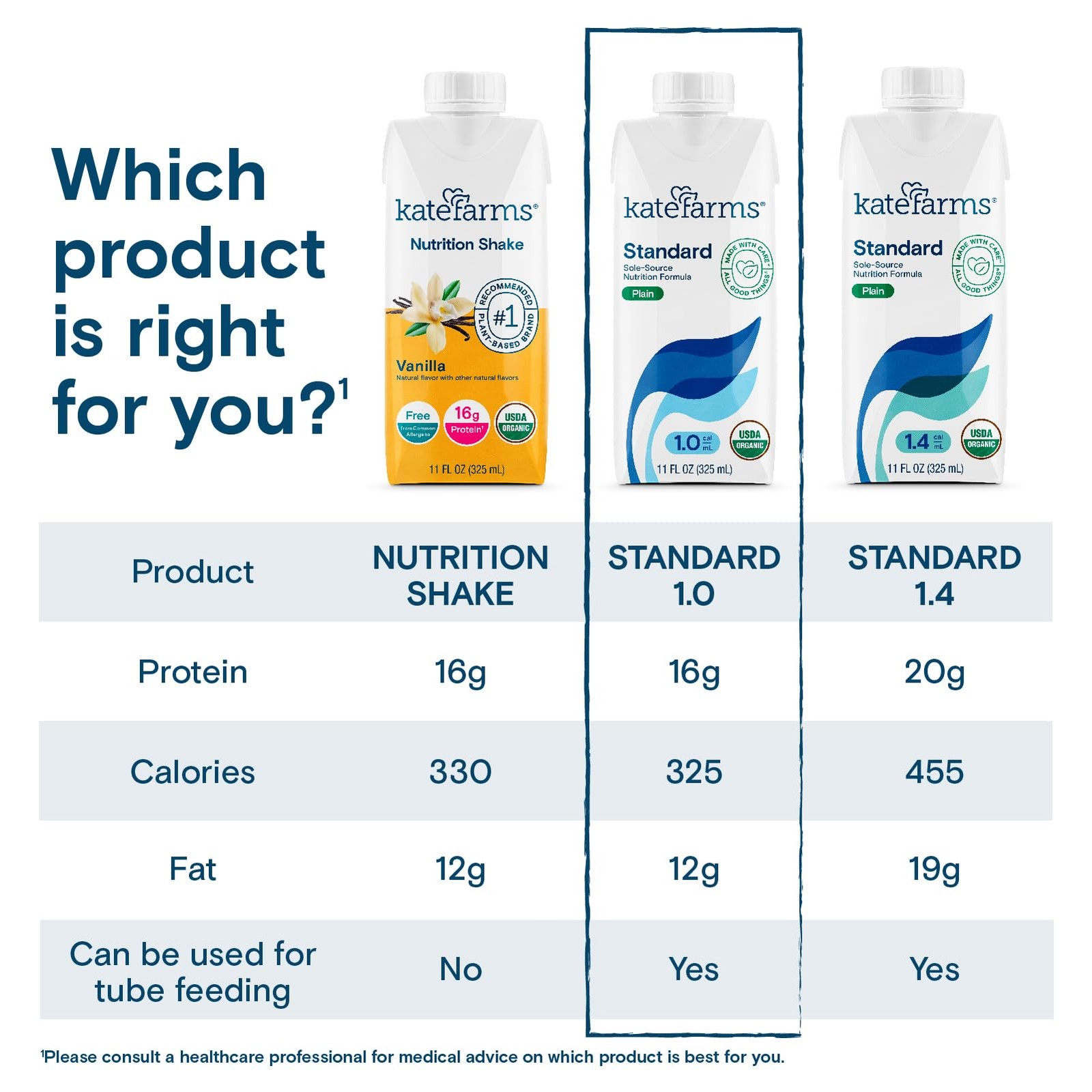 Nutrition Shake 1.0 Sole-Source Plain 16g Protein 27 Vitamins 11 oz 12 Pack