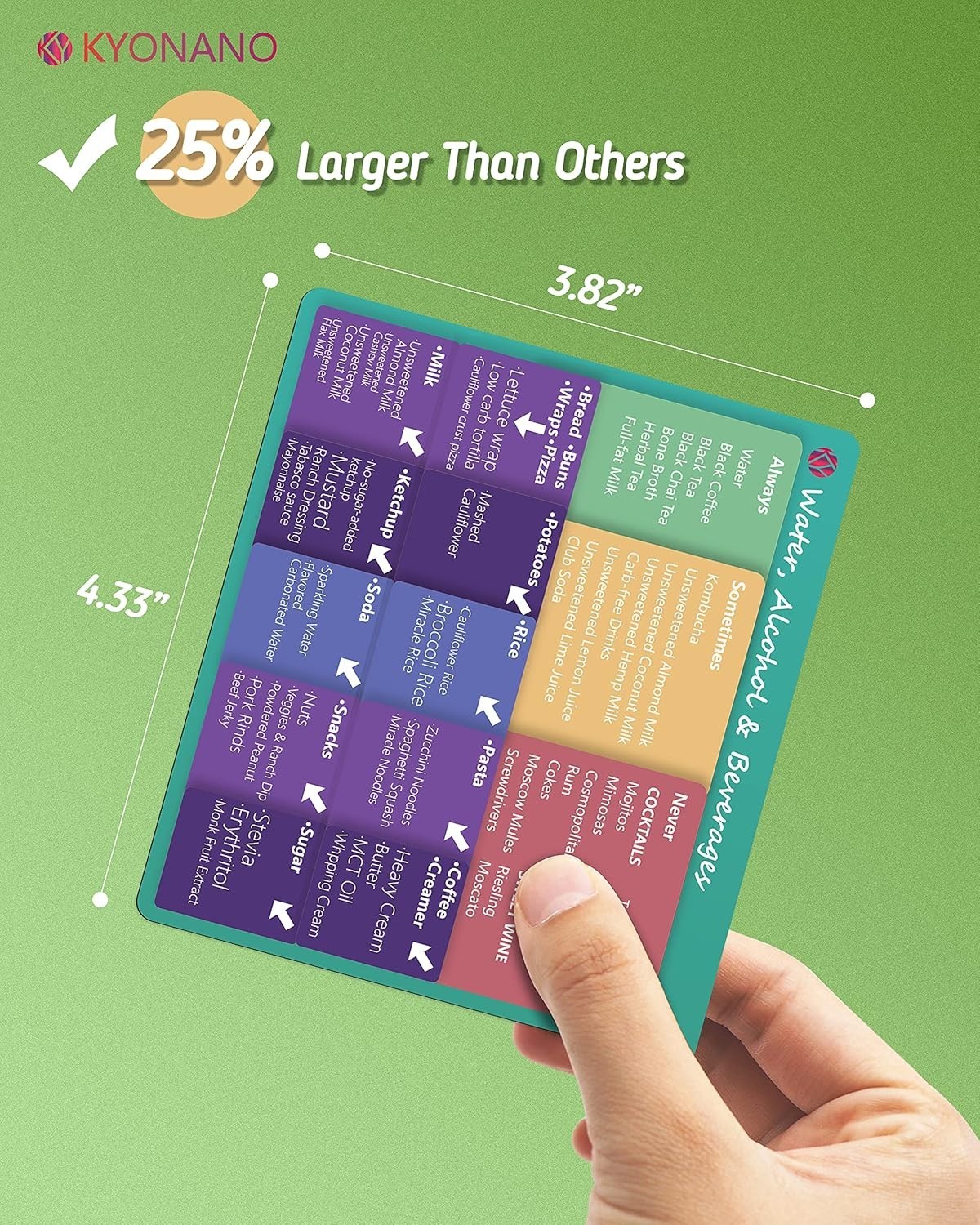 Keto Diet Cheat Sheet Fridge Magnet Charts for Diet Foods – 12 Pcs Quick Refe…
