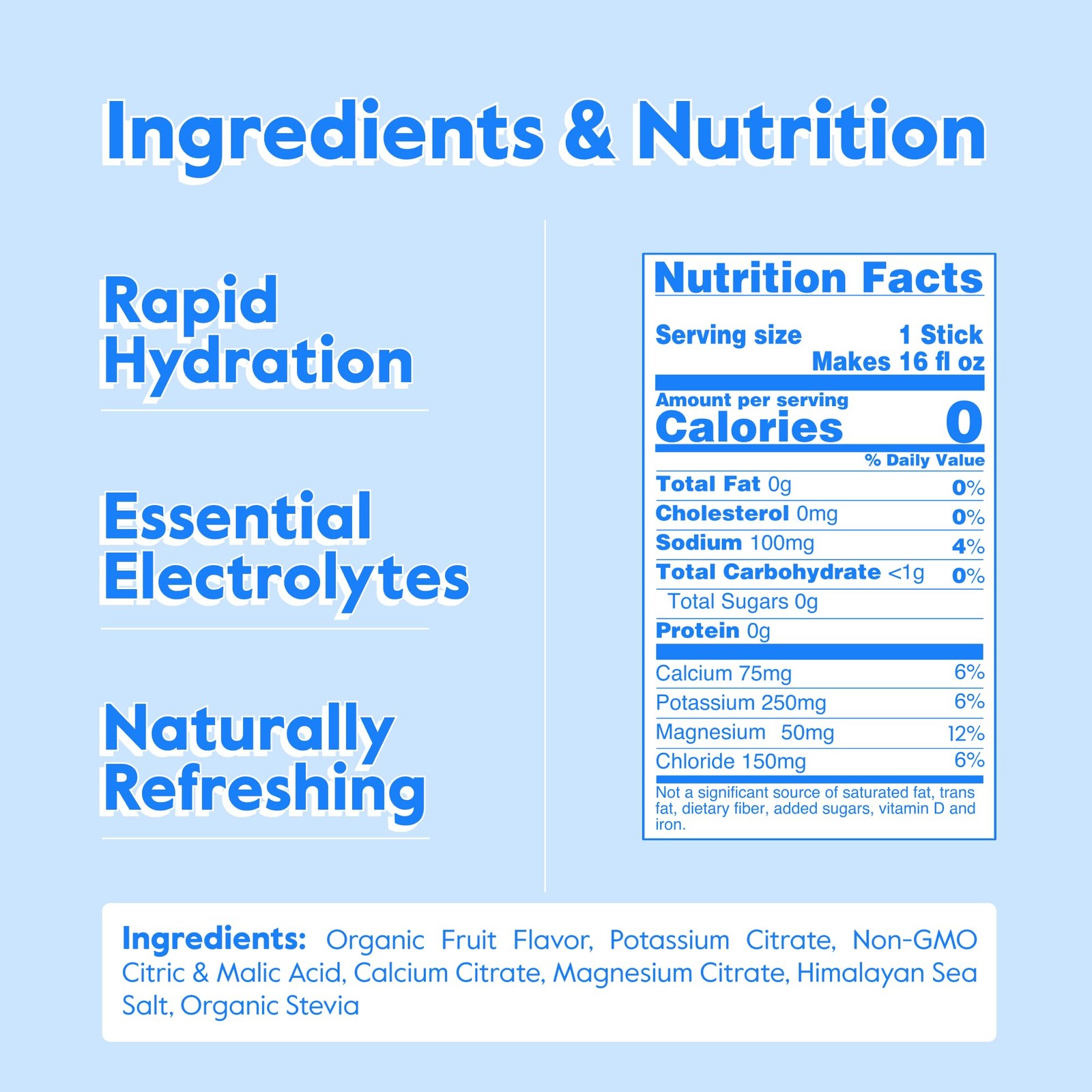 Nectar Hydration Packets – Electrolytes Powder 30 Servings (Pack of 1)