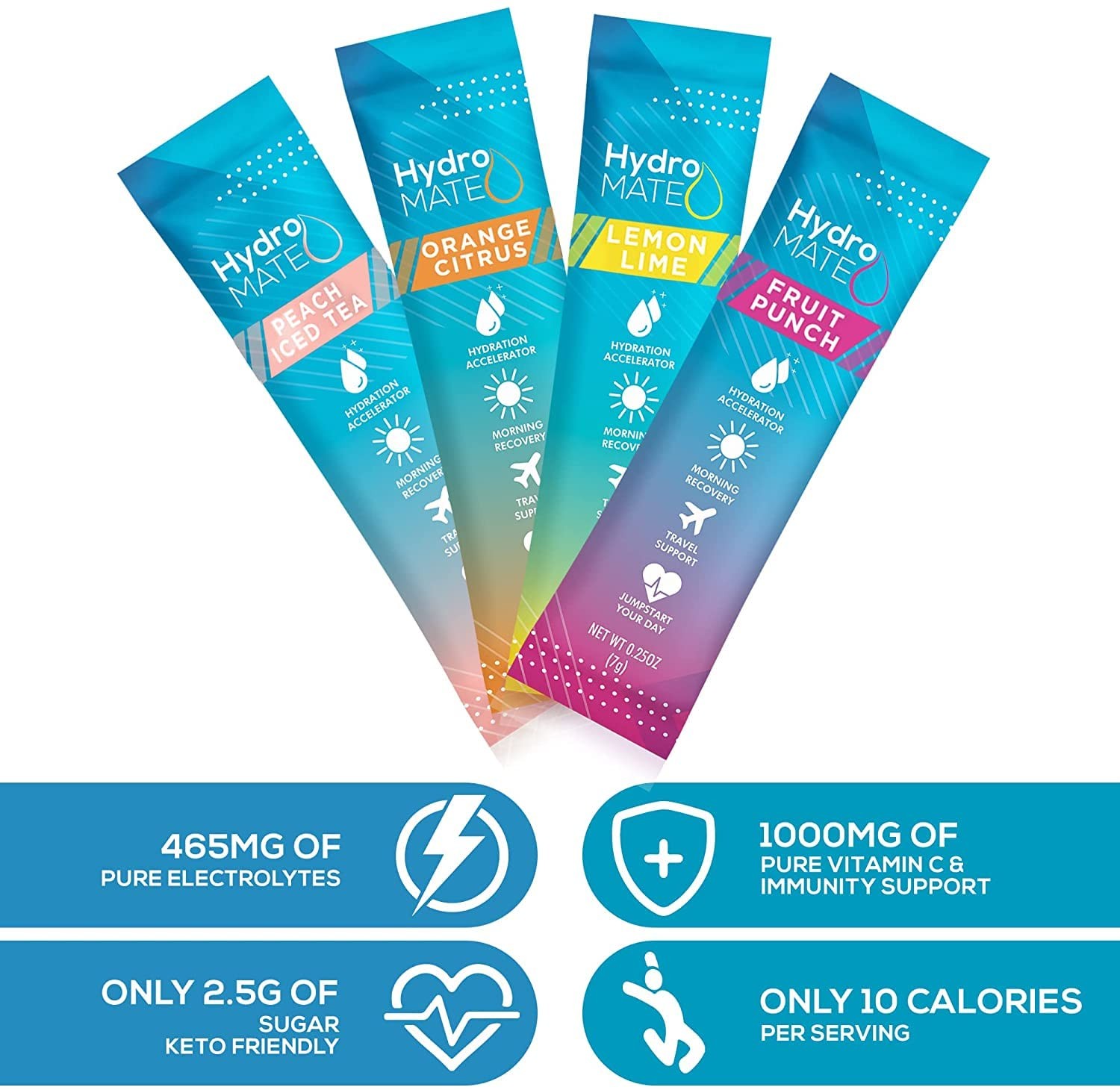 HydroMATE Electrolytes Powder Packets Low Carb 16 Count (Pack of 1), Blue